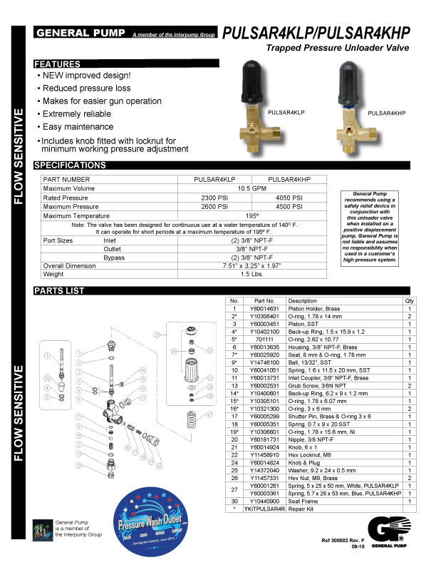 PA PULSAR 4 PRESSURE UNLOADER REPAIR KIT (6439) – North American
