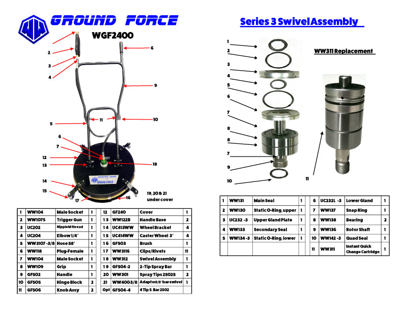 HYDRO-FORCE ALUMINUM 2-TIP SPRAY BAR FOR GROUND FORCE (3559