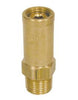 PRESSURE RELIEF VALVES by GIANT